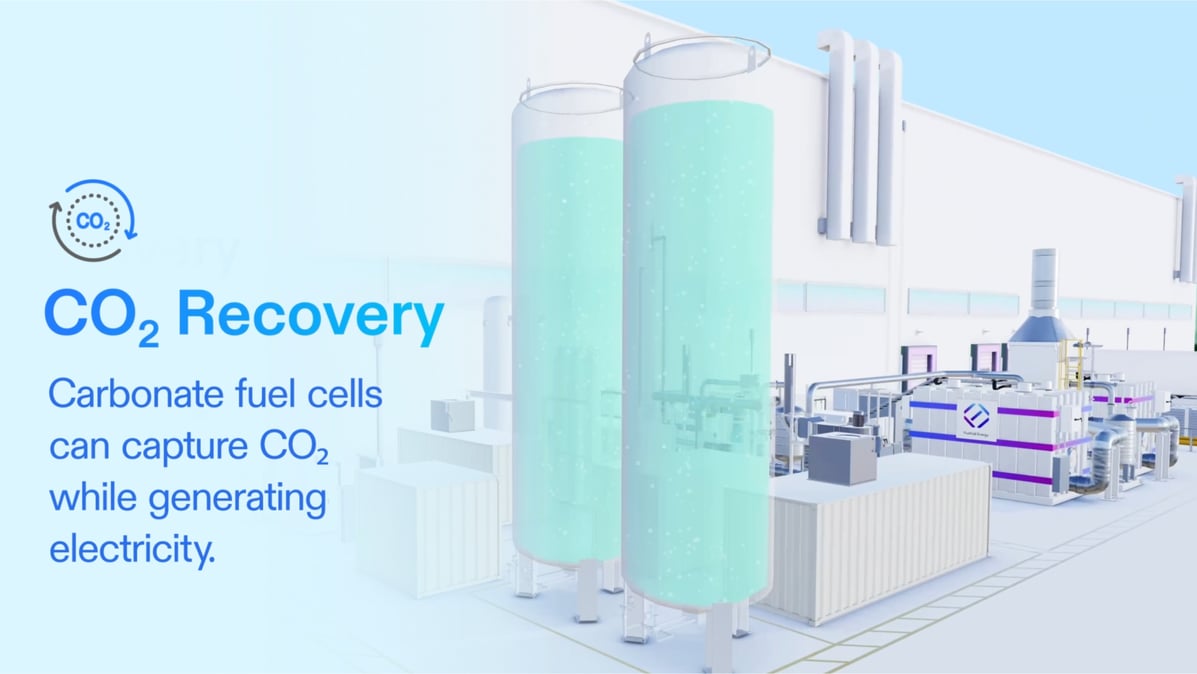 Virtual CO2 Recovery Tour (1)