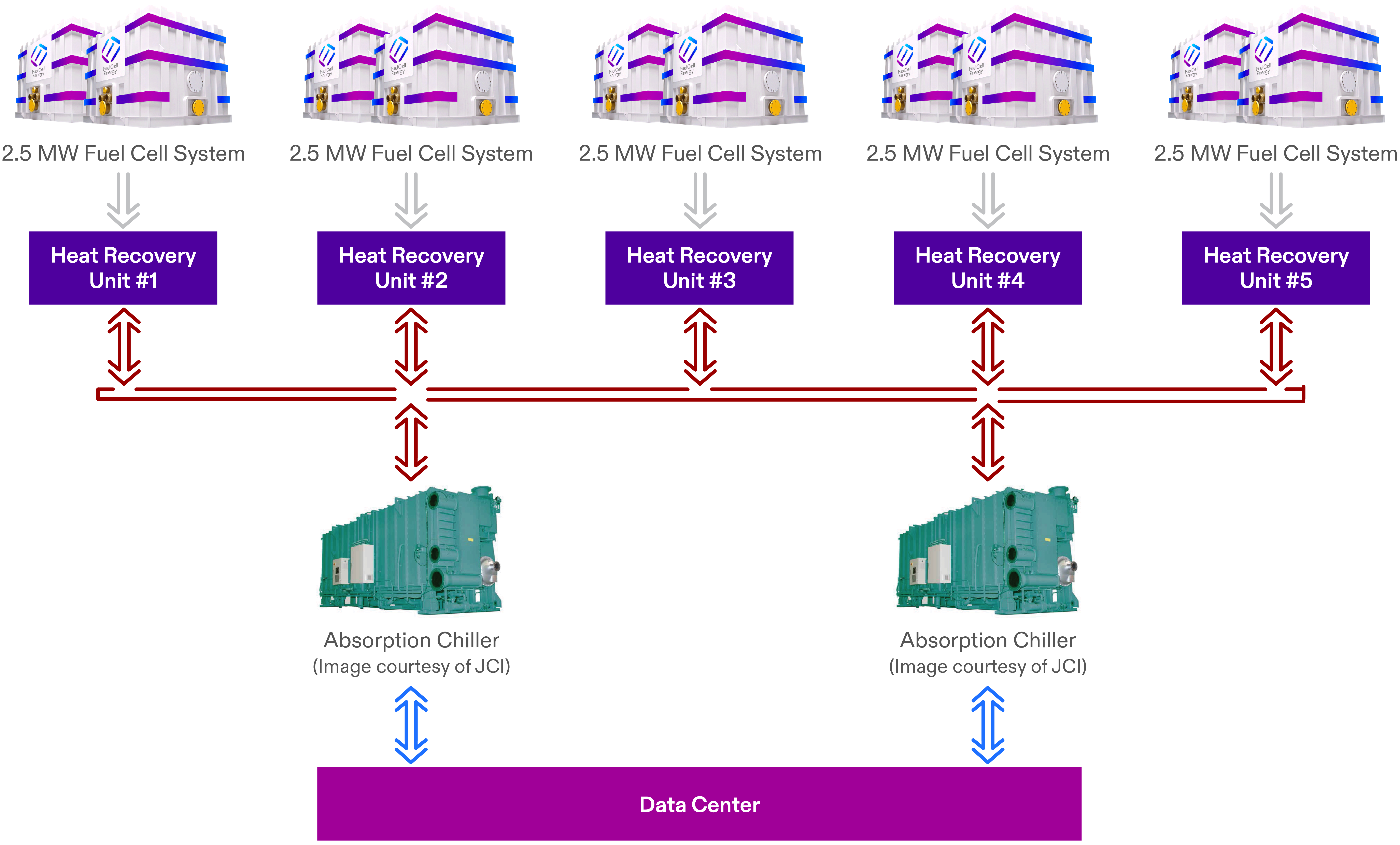 absorption-chiller-flowchart2_1656