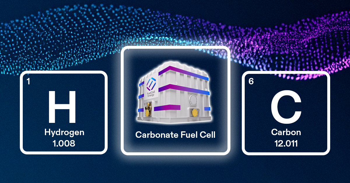 carbonate-fuel-cell-fuel-flexible-banner