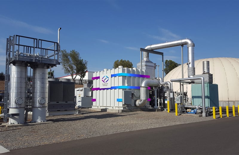 1500 Fuel Cell Biogas