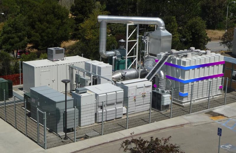 1500 Fuel Cell System University Application