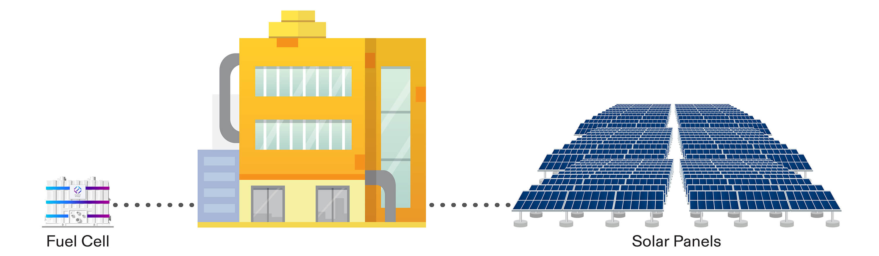 fuel-cell-benefits-solar-panels
