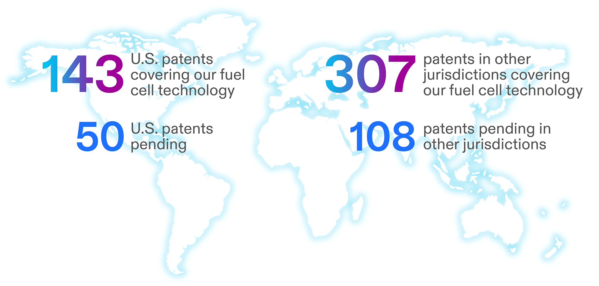 The Global Leader in Fuel Cell Technology FuelCell Energy
