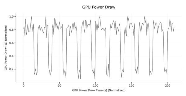gpu-power-draw-educational-example