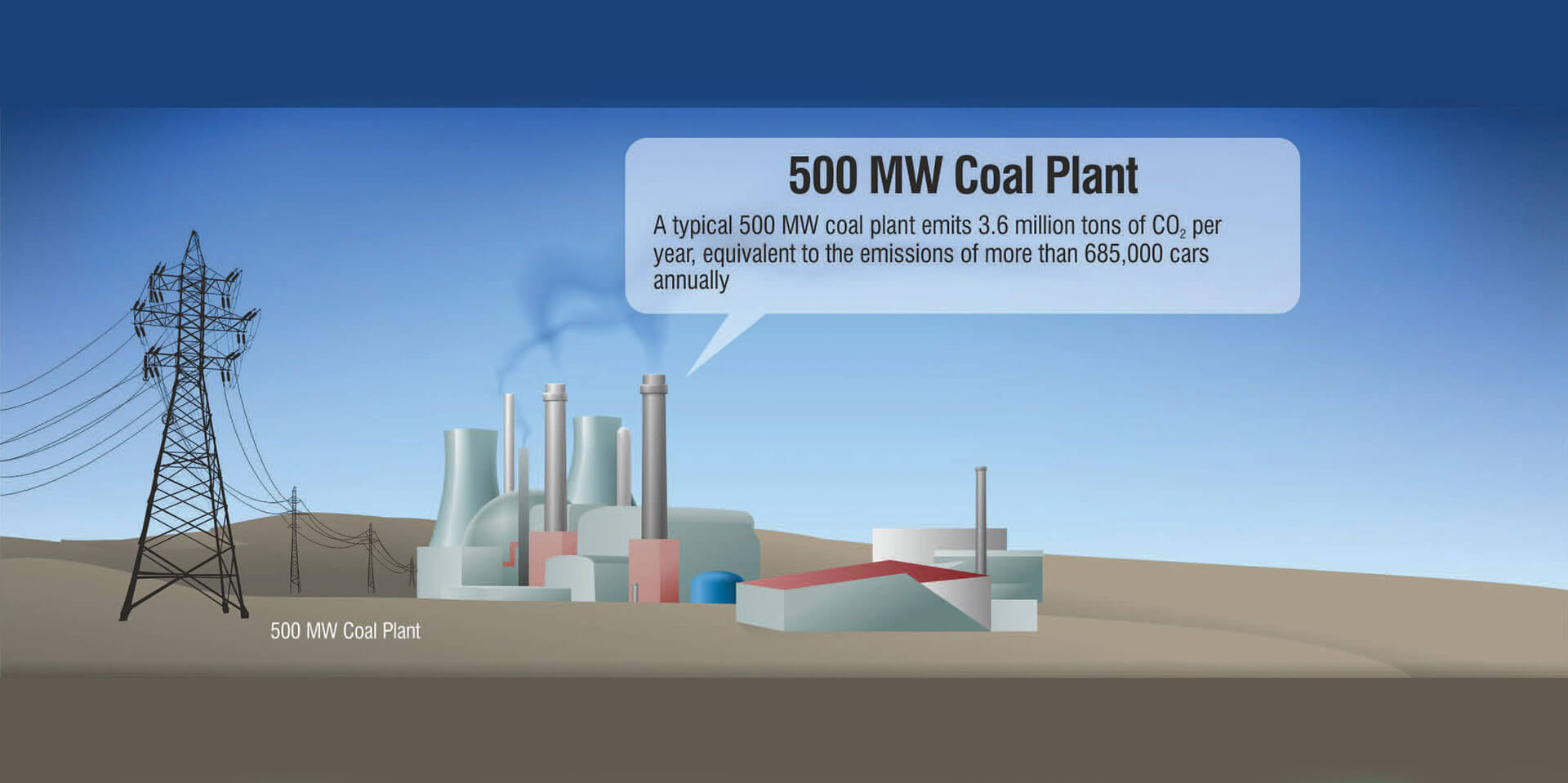 coal-plant-carbon-capture